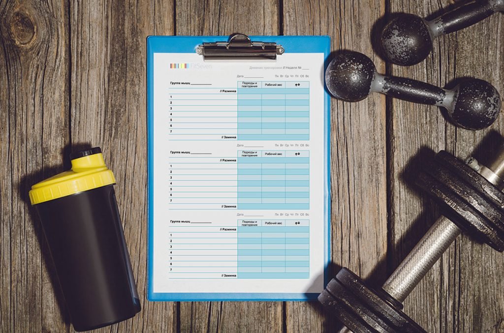 preworkout lista de contraindicaciones