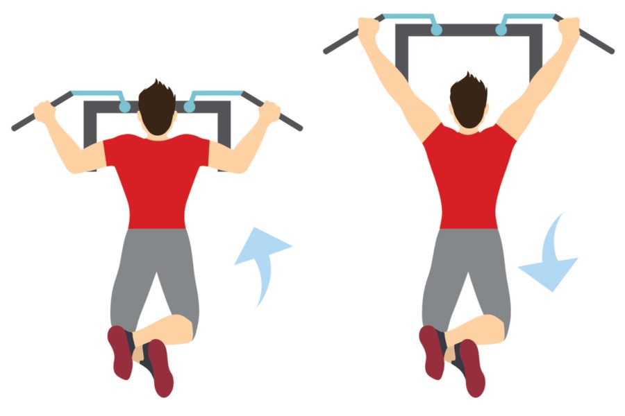 rutina de 3 dias por semana pull ups