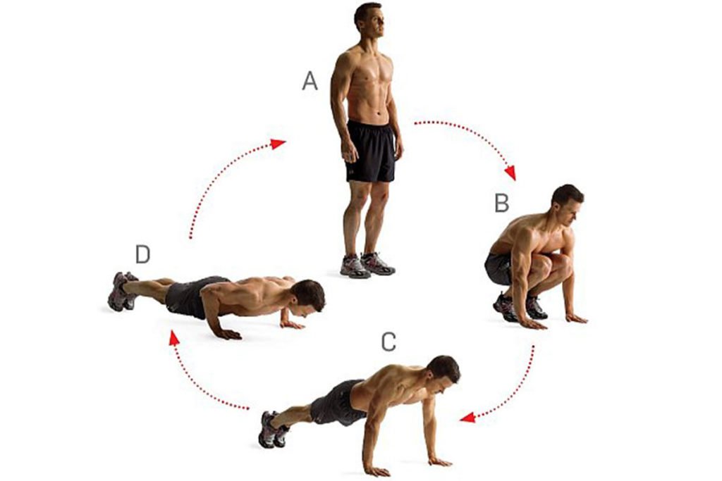 como mejorar el estado de los musculos