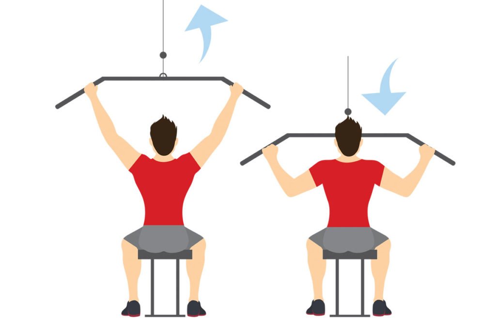 full body workout