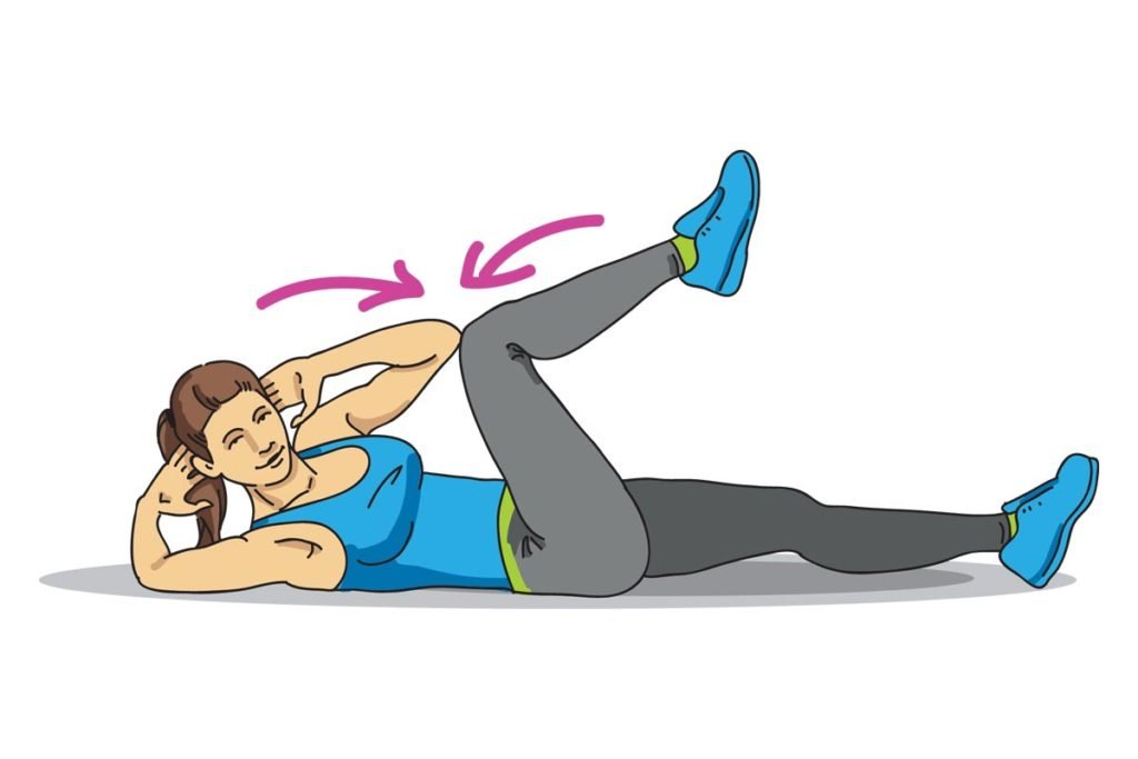 Abdominales bicicleta ¿Qué son y para qué sirven? ¿Funcionan? Abdominales bicicleta ¿Qué son y para qué sirven? ¿Funcionan?
