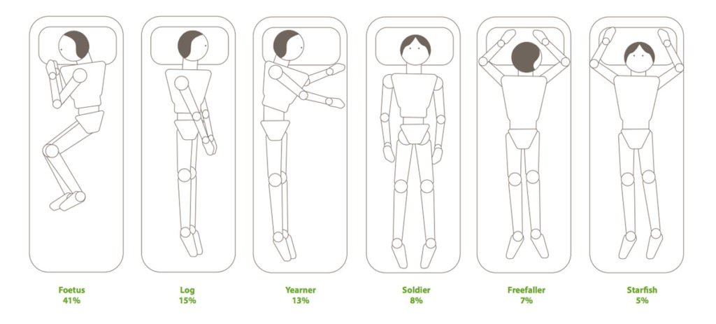 mejores posturas para dormir